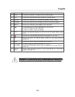 Preview for 104 page of Tokai LTL-1406CK User Manual