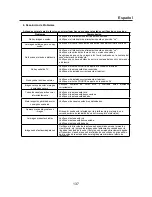 Preview for 138 page of Tokai LTL-1406CK User Manual