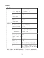 Preview for 139 page of Tokai LTL-1406CK User Manual