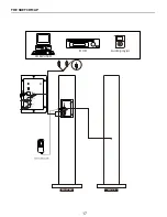 Preview for 17 page of Tokai SF-8022 User Manual