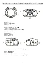 Предварительный просмотр 4 страницы Tokai TB-210 User Manual