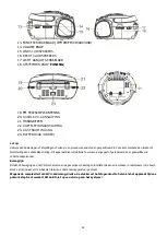 Предварительный просмотр 32 страницы Tokai TB-210 User Manual