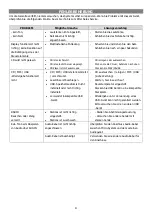 Предварительный просмотр 51 страницы Tokai TB-210 User Manual