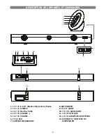 Предварительный просмотр 7 страницы Tokai TSB-507K User Manual