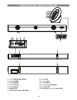 Preview for 32 page of Tokai TSB-507K User Manual