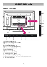 Предварительный просмотр 9 страницы Tokai TTE-40D1304 User Manual