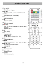 Предварительный просмотр 61 страницы Tokai TTE-40D1304 User Manual