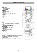 Предварительный просмотр 62 страницы Tokai TTE-40D1304 User Manual