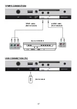 Предварительный просмотр 68 страницы Tokai TTE-40D1304 User Manual