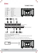 Preview for 36 page of Tokai TTE-48B4444K User Manual