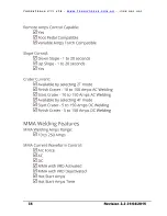 Preview for 36 page of Tokentools 320 Alupulse PRO Digital ACDC Instruction Manual