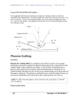 Предварительный просмотр 26 страницы Tokentools Alusync 200 ACDC IGBT GTAW Instruction Manual