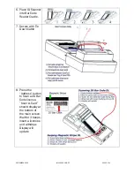 Preview for 2 page of Tokenworks CardVisor ID Quick Start Manual