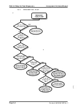 Preview for 22 page of Tokheim PAS V3 Component Technical Manual