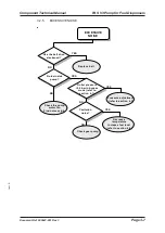 Preview for 25 page of Tokheim PAS V3 Component Technical Manual