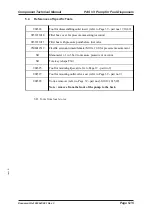 Preview for 47 page of Tokheim PAS V3 Component Technical Manual