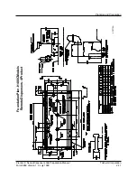 Preview for 21 page of Tokheim Premier C Series Manual