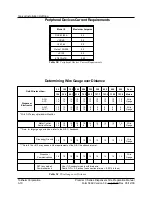 Preview for 36 page of Tokheim Premier C Series Manual