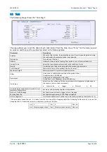 Предварительный просмотр 16 страницы Tokheim ProGauge MAGLINK LX Configuration Manual