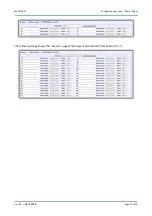 Предварительный просмотр 19 страницы Tokheim ProGauge MAGLINK LX Configuration Manual