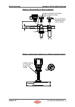 Preview for 30 page of Tokheim QUANTIUM 410 Installation Manual