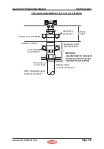 Предварительный просмотр 45 страницы Tokheim Quantium 510 Installation Manual