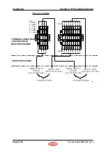 Предварительный просмотр 122 страницы Tokheim Quantium 510 Installation Manual