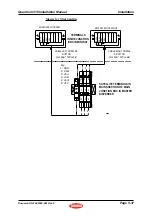 Предварительный просмотр 123 страницы Tokheim Quantium 510 Installation Manual