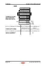 Предварительный просмотр 124 страницы Tokheim Quantium 510 Installation Manual