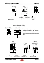 Предварительный просмотр 127 страницы Tokheim Quantium 510 Installation Manual