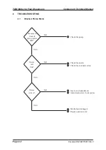 Preview for 30 page of Tokheim TQM Manual