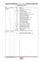 Preview for 3 page of Tokheim TQP-HS Component Technical Manual