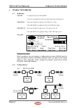 Preview for 14 page of Tokheim TQP-HS Component Technical Manual