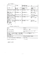 Предварительный просмотр 8 страницы Tokimec TG-6000 Service Manual