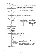 Preview for 15 page of Tokimec TG-6000 Service Manual