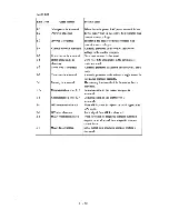 Preview for 24 page of Tokimec TG-6000 Service Manual