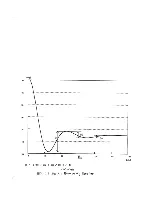 Preview for 49 page of Tokimec TG-6000 Service Manual