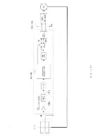 Preview for 105 page of Tokimec TG-6000 Service Manual