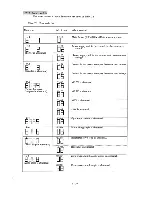 Preview for 156 page of Tokimec TG-6000 Service Manual