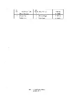 Preview for 159 page of Tokimec TG-6000 Service Manual