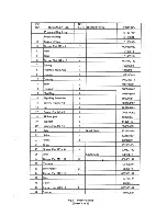 Preview for 169 page of Tokimec TG-6000 Service Manual