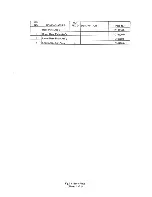 Preview for 172 page of Tokimec TG-6000 Service Manual