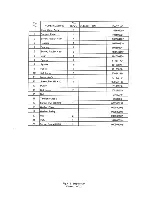 Preview for 178 page of Tokimec TG-6000 Service Manual