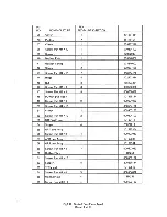 Preview for 186 page of Tokimec TG-6000 Service Manual