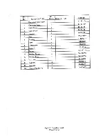 Preview for 189 page of Tokimec TG-6000 Service Manual