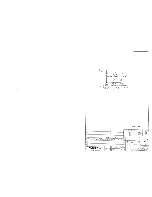 Preview for 201 page of Tokimec TG-6000 Service Manual