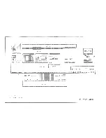 Preview for 206 page of Tokimec TG-6000 Service Manual