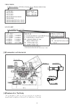 Предварительный просмотр 5 страницы Tokin TokinArc ACC-308RR Instruction Manual