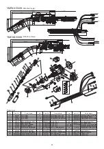 Предварительный просмотр 12 страницы Tokin TokinArc ACC-308RR Instruction Manual