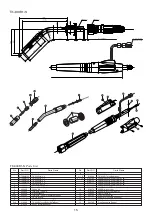 Предварительный просмотр 16 страницы Tokin TokinArc ACC-308RR Instruction Manual